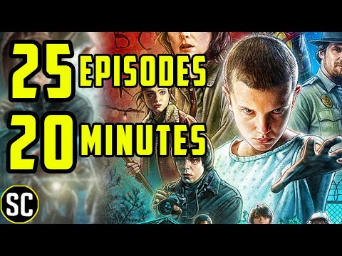 STRANGER THINGS RECAP: Everything You Need to Know Before Season 4!