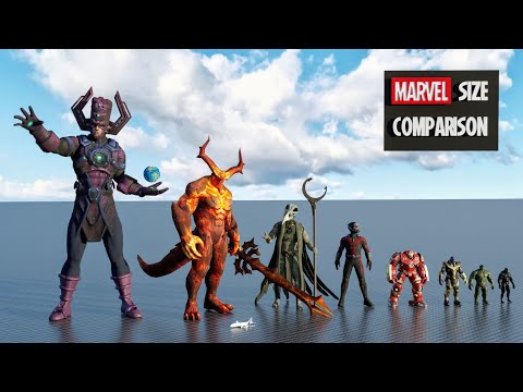 Die Marvel-Charaktere im Größenvergleich