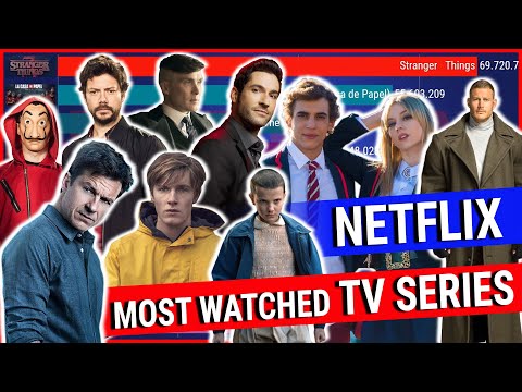 [UPDATED] Most Watched Tv Series on Netflix 2017 - 2020