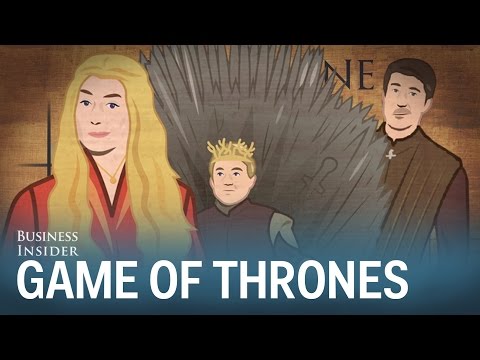 Game of Thrones: Economics of Westeros