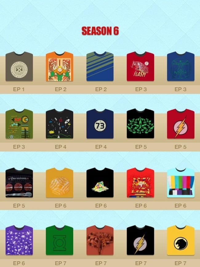 sheldon-cooper-tees-friday-magazine
