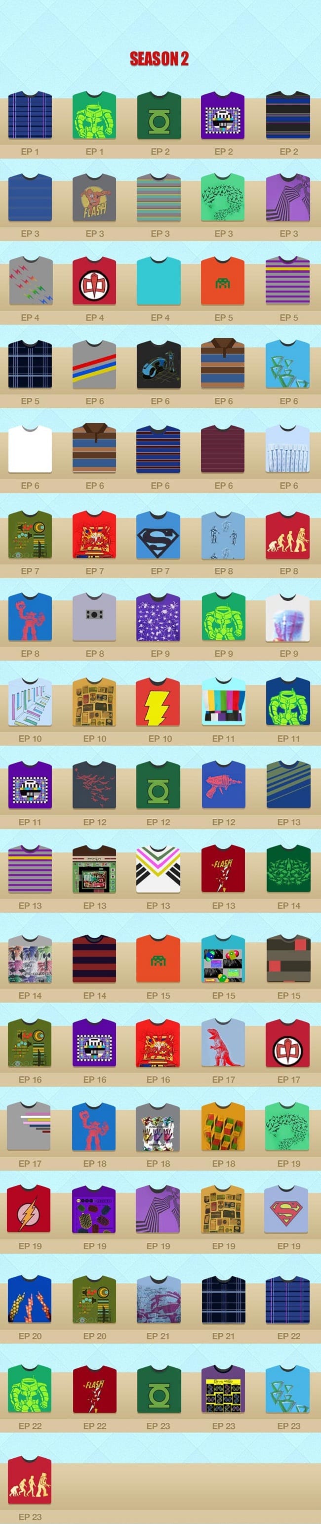 sheldon-cooper-tees-friday-magazine3