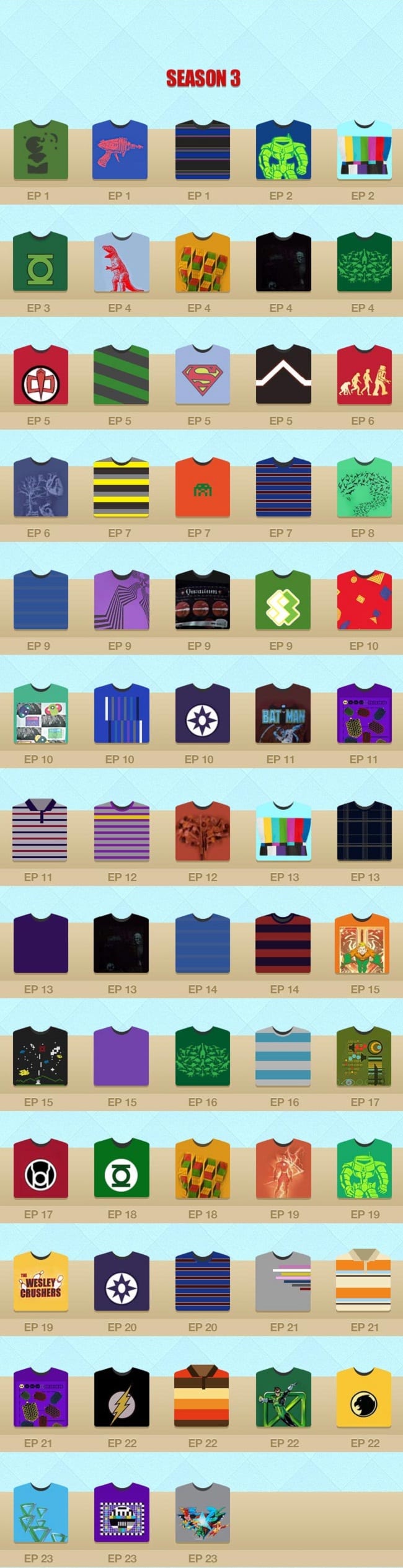 sheldon-cooper-tees-friday-magazine4