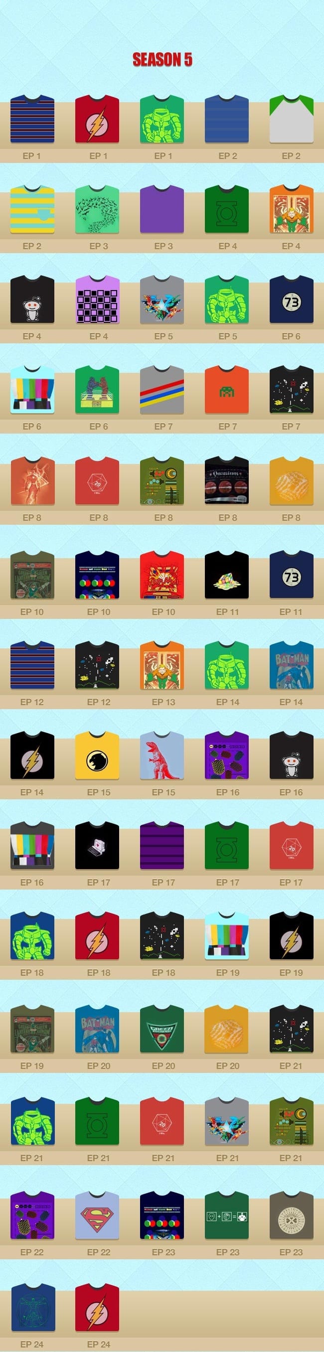 sheldon-cooper-tees-friday-magazine6