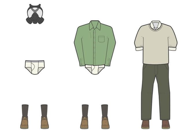 Die Outfits des Walter White