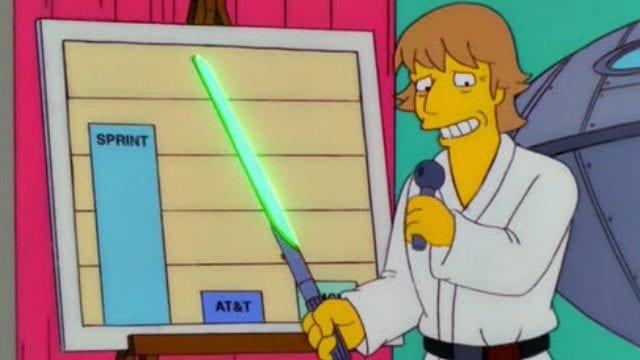 Top 10 Gaststars bei den Simpsons