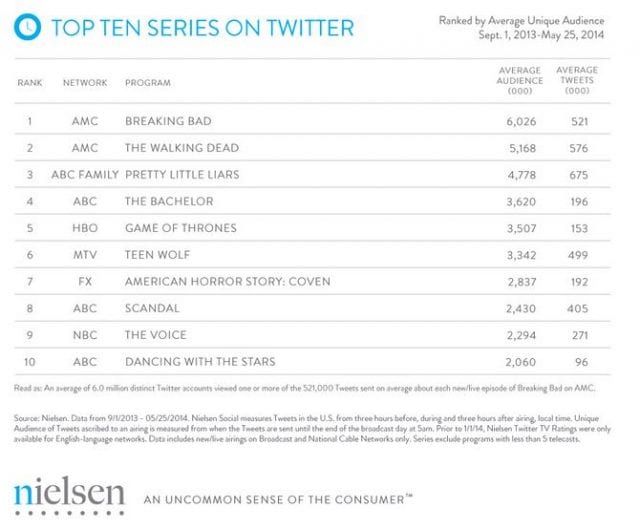 serien_twitter