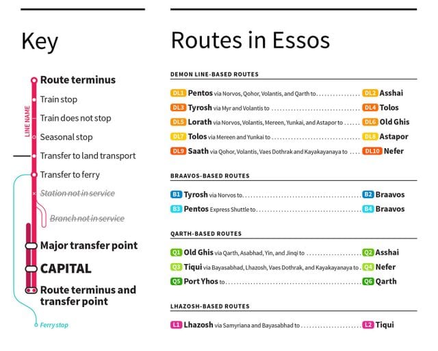 Westeros_Subway_08