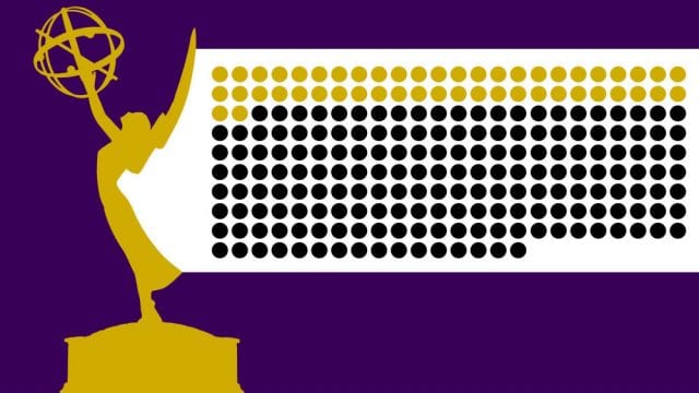 Infografik: Auflösung des EMMY-Tippspiels 2015