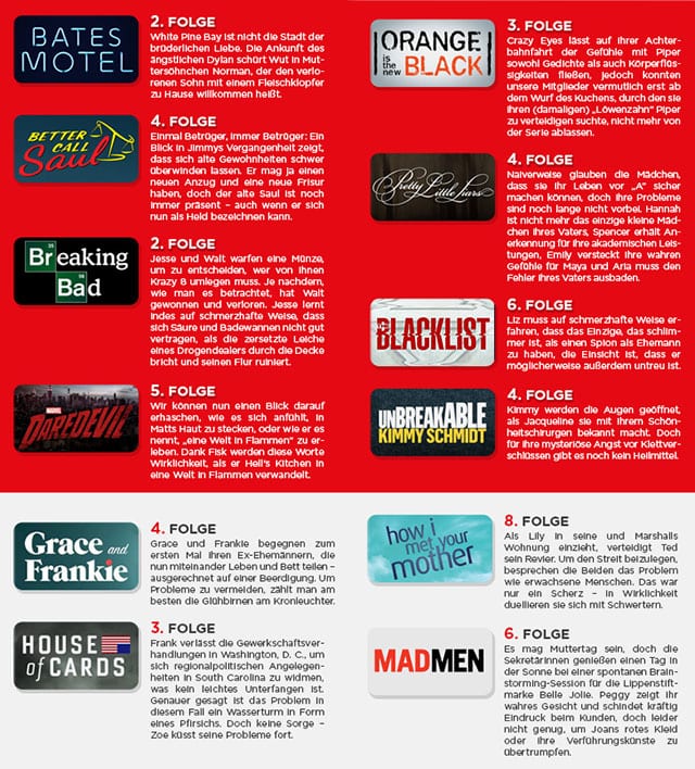 Netflix_Germany_Infografik2