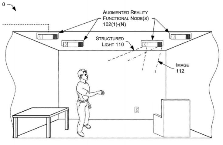 Amazon patentiert das Holodeck