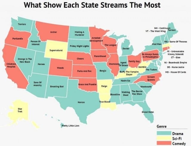 Streaming in USA: Wer schaut was?