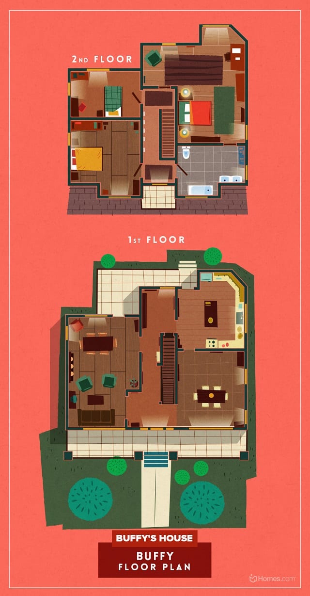 Homeplan03