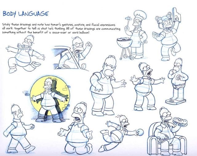 Charakterstudien der Simpsons
