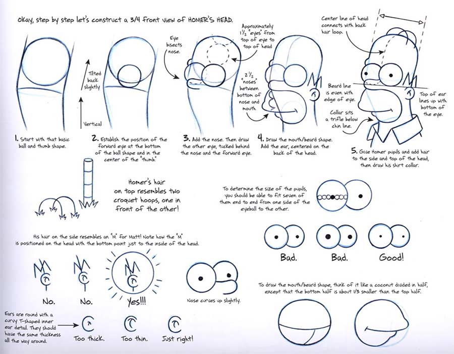 simpsons-character-studies_05