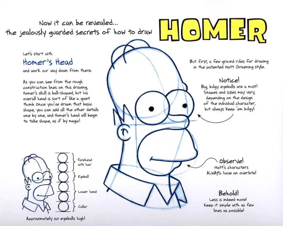 simpsons-character-studies_07