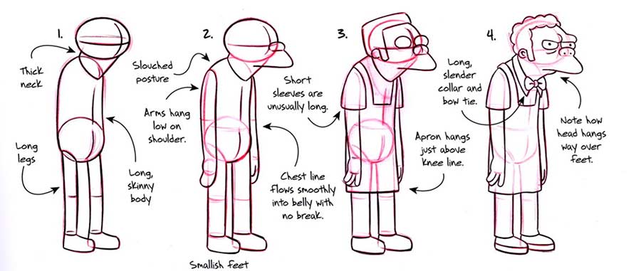 simpsons-character-studies_11