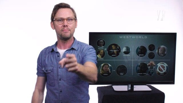 Westworld_Recap_JimmiSimpson-640x360