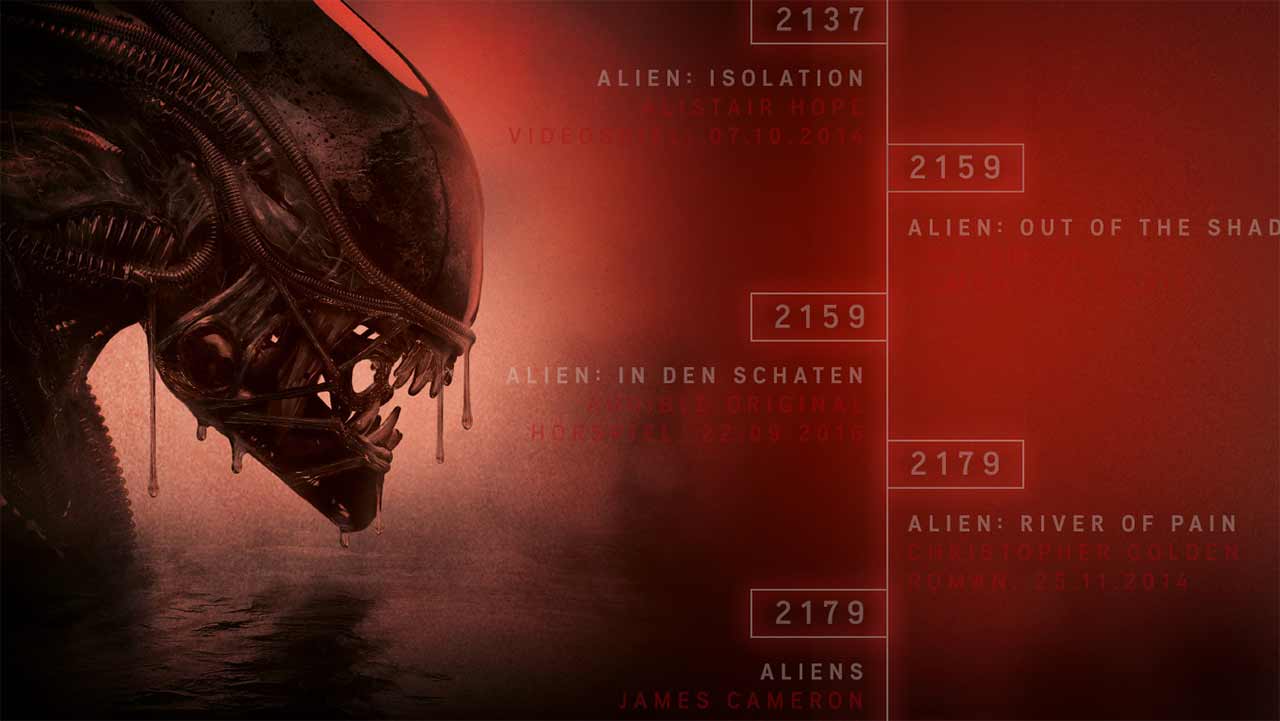 Alien Timeline Filme Bucher Und Spiele In Der Richtigen Reihenfolge Werbung Wann Folgt Endlich Die Serie Zur Saga Seriesly Awesome