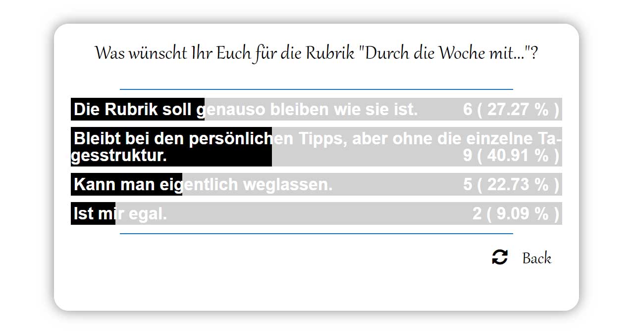 poll-durch-die-woche-mit
