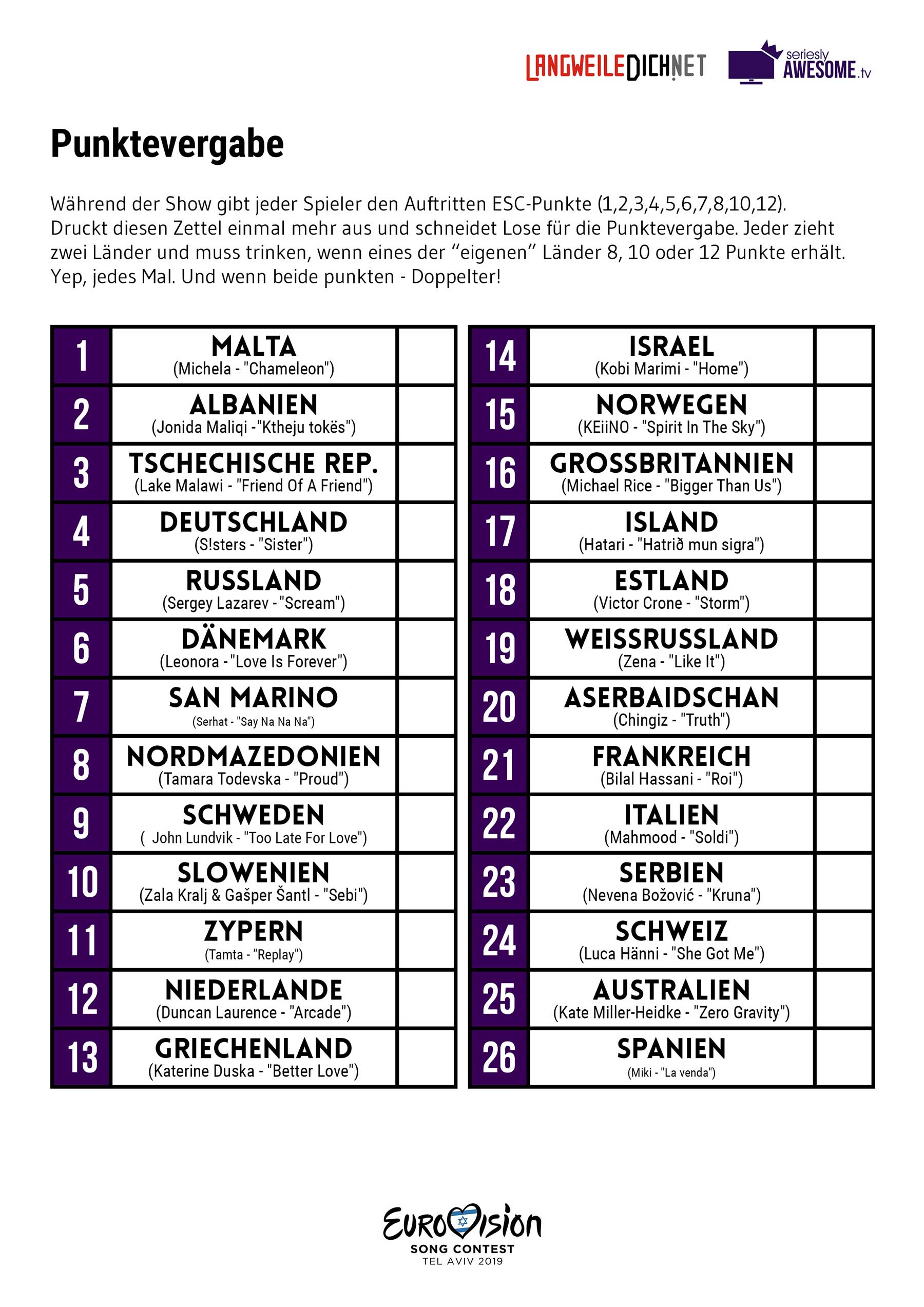 ESC-2019-BLOG_03_punktevergabe