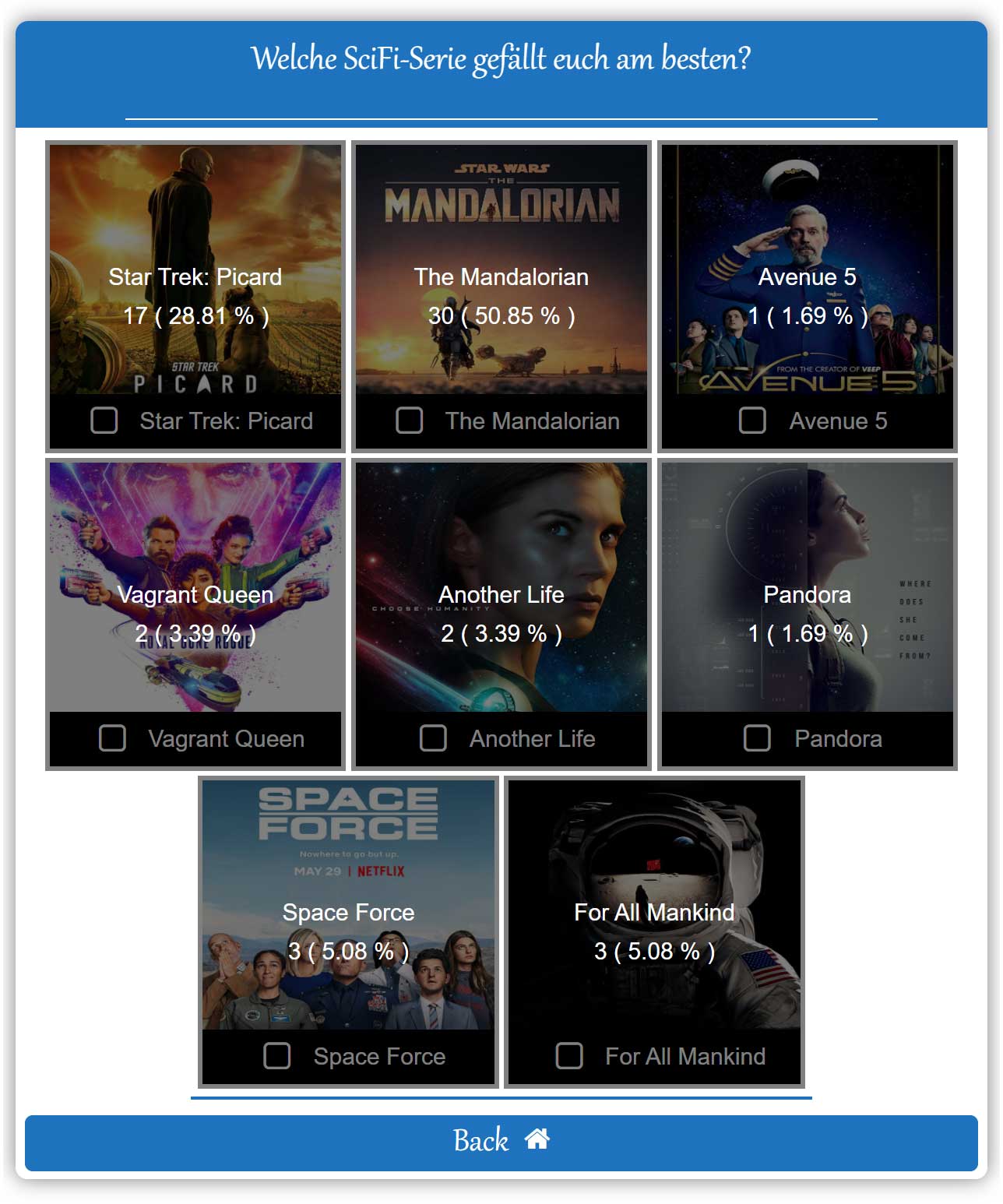 poll-scifi-serie