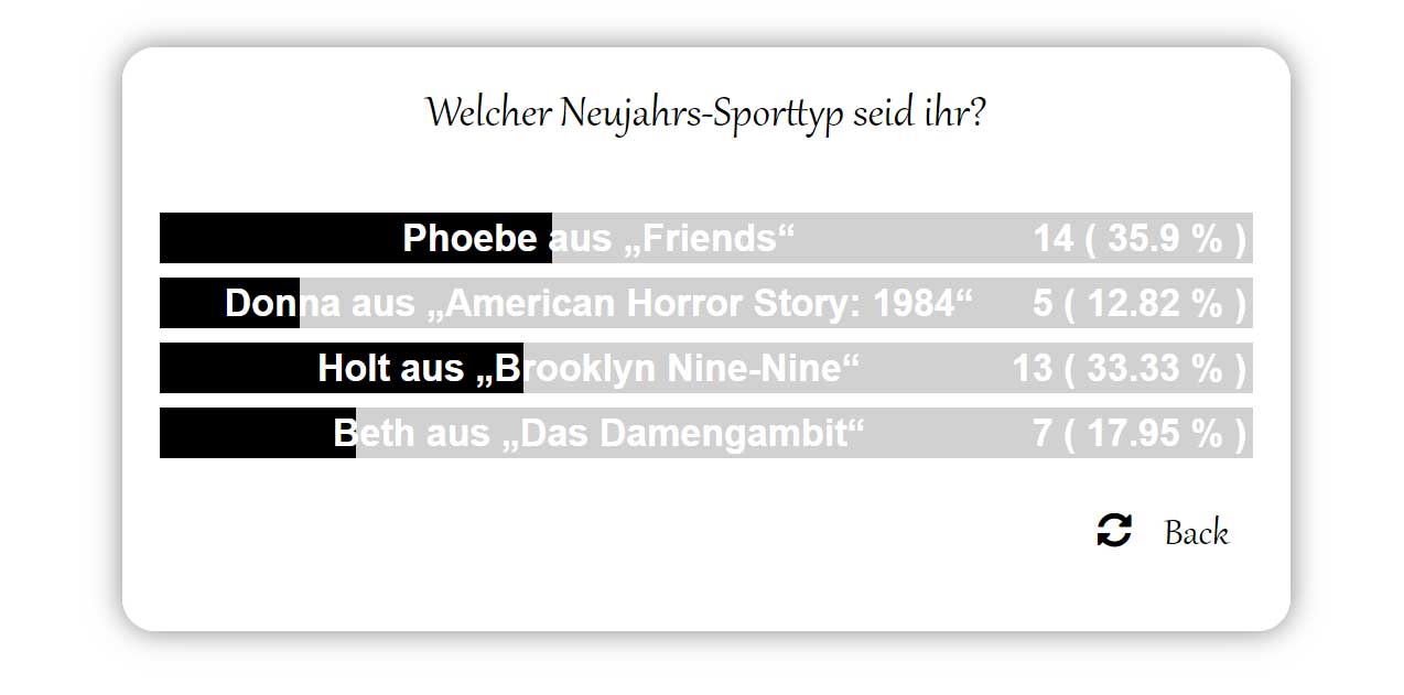poll-neujahrssport