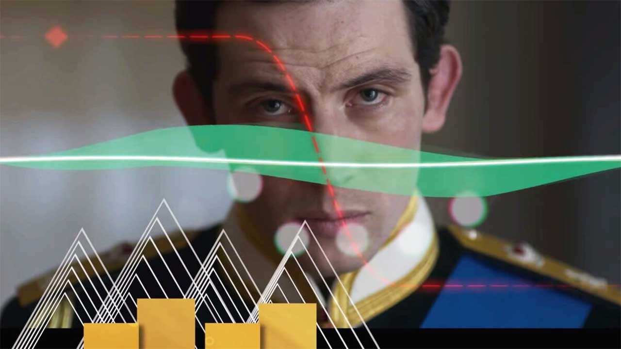 The Crown: Wie Musik die Stimmung beeinflusst