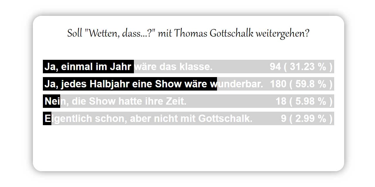 Poll-wetten-dass