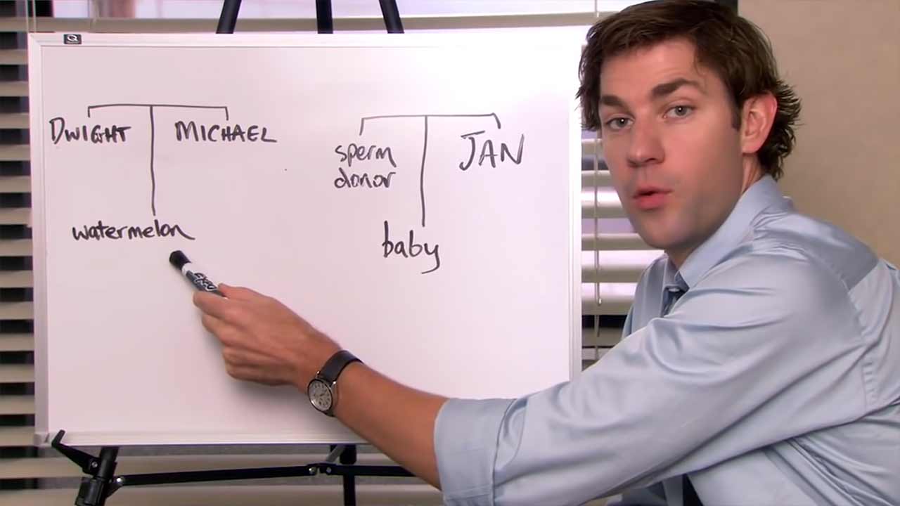 The Office: Auf diesen Szenen basieren die Memes zur Serie