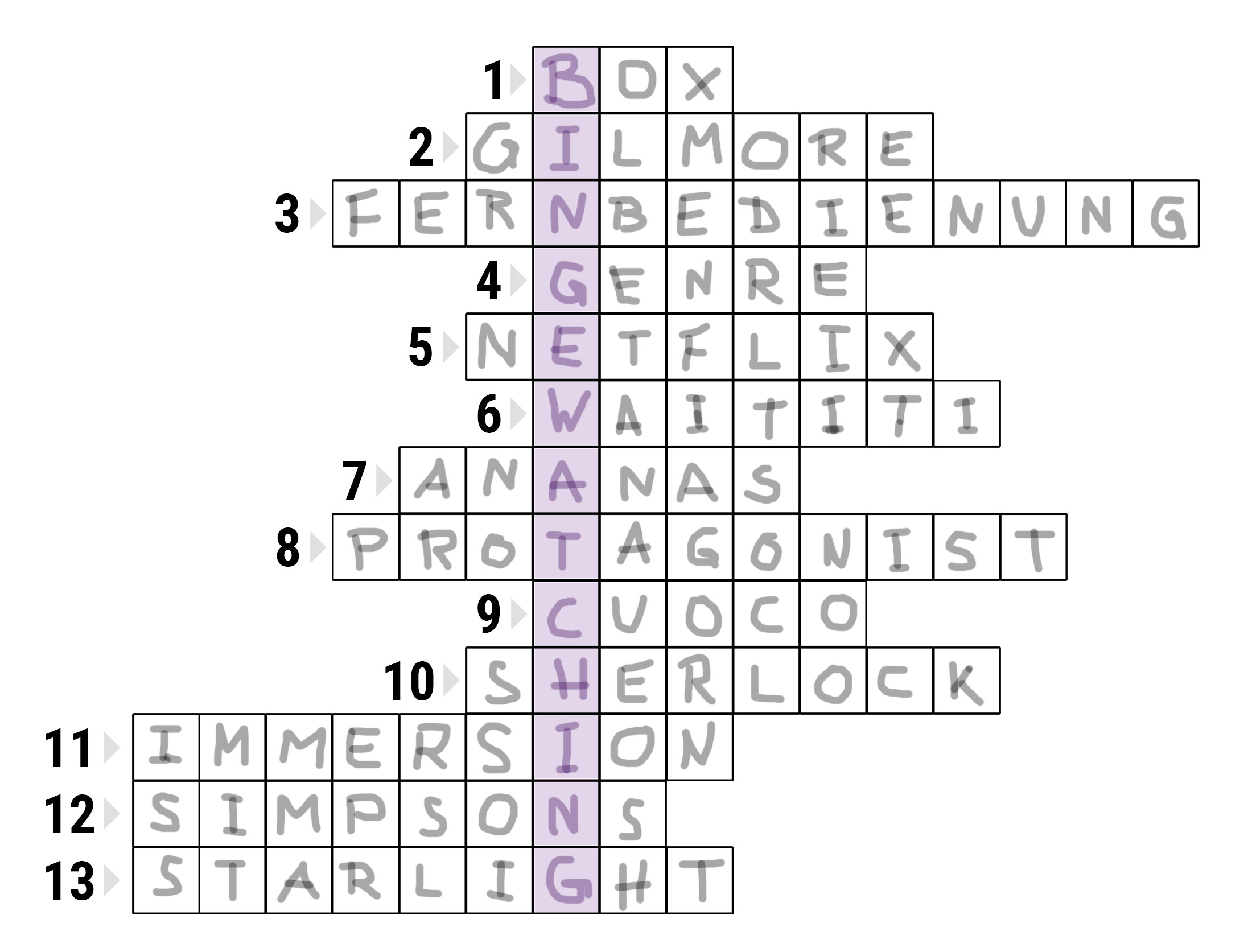 TUER-18_Worthaufen_sAWEnt-Kira_Aufloesung