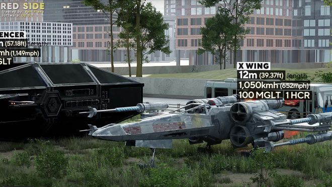 star wars raumschiffe grössenvergleich