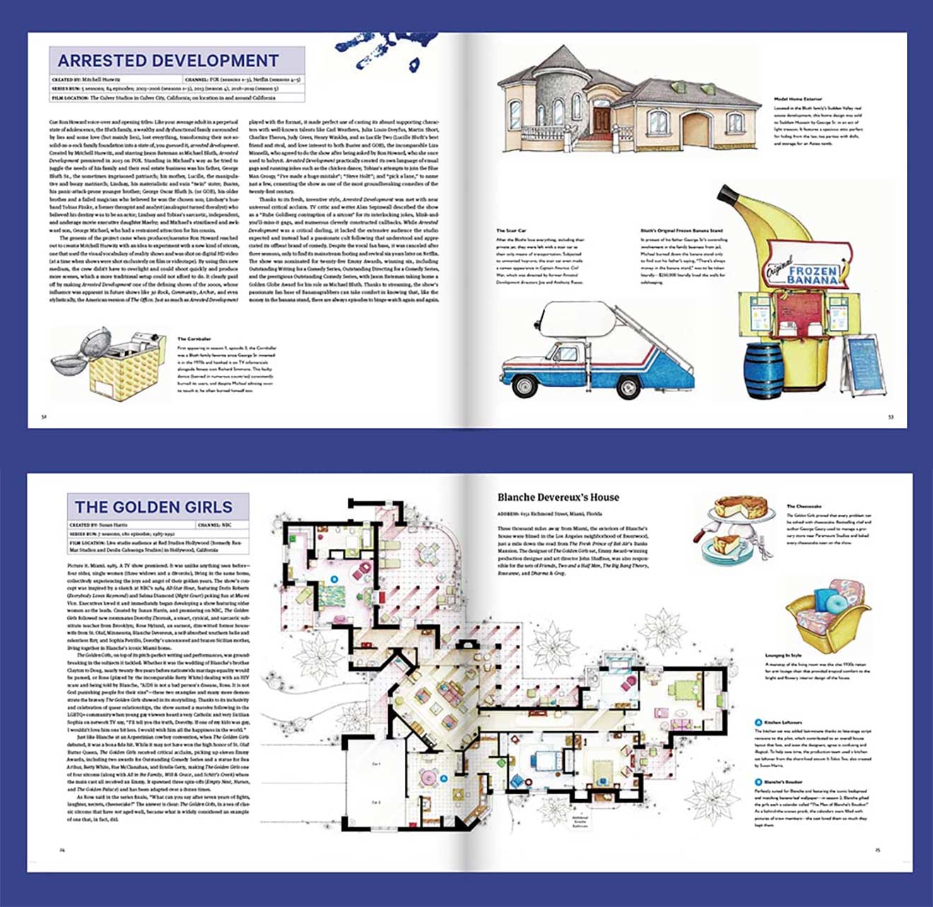 behind-the-screens-tv-grundrisse-buch2