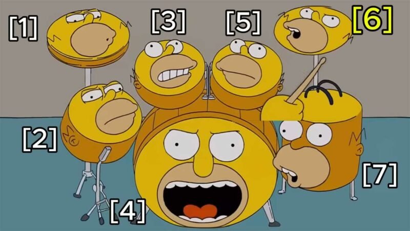 Interaktives Homer-Simpson-Schlagzeug